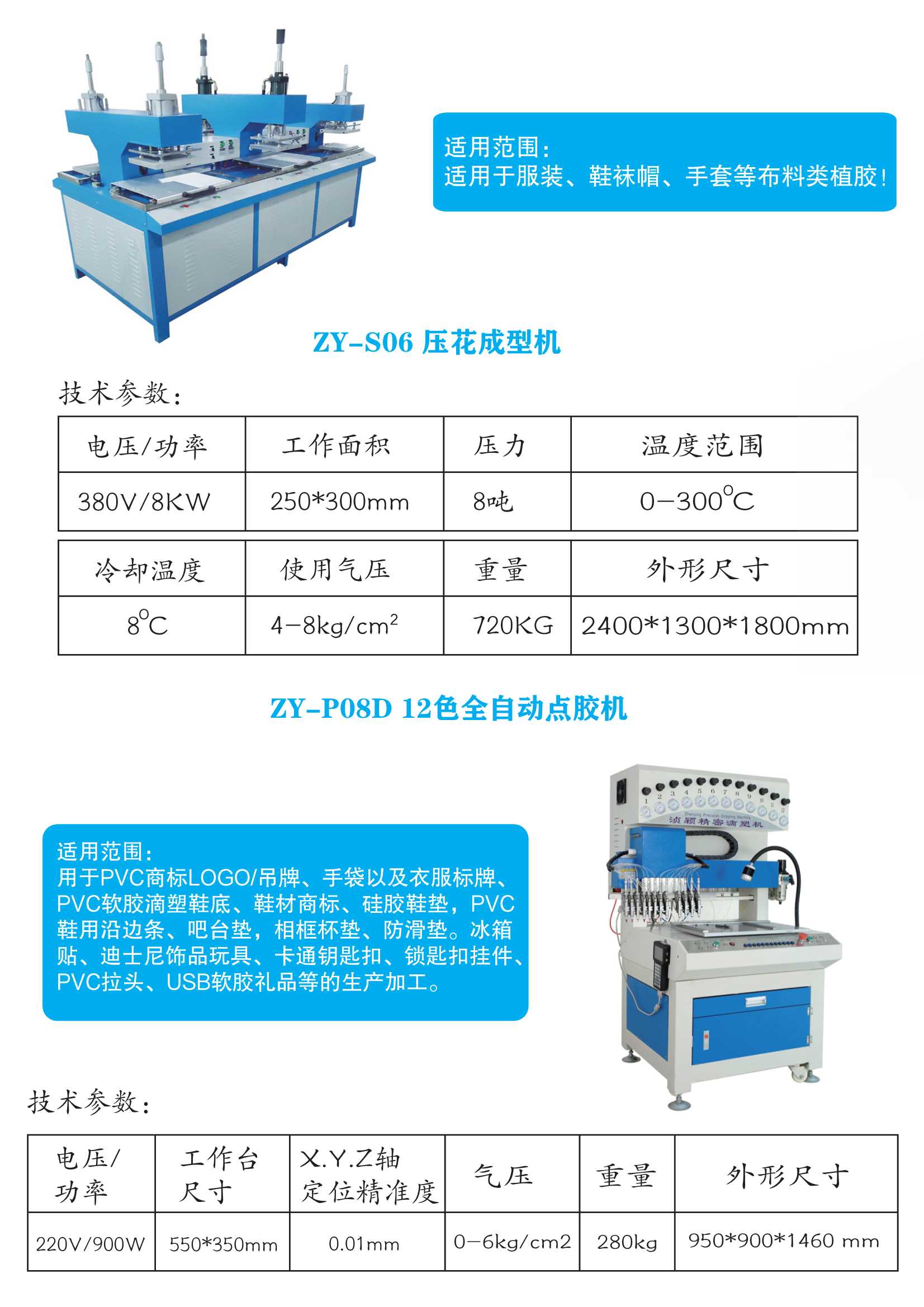 手套软胶图案植胶机