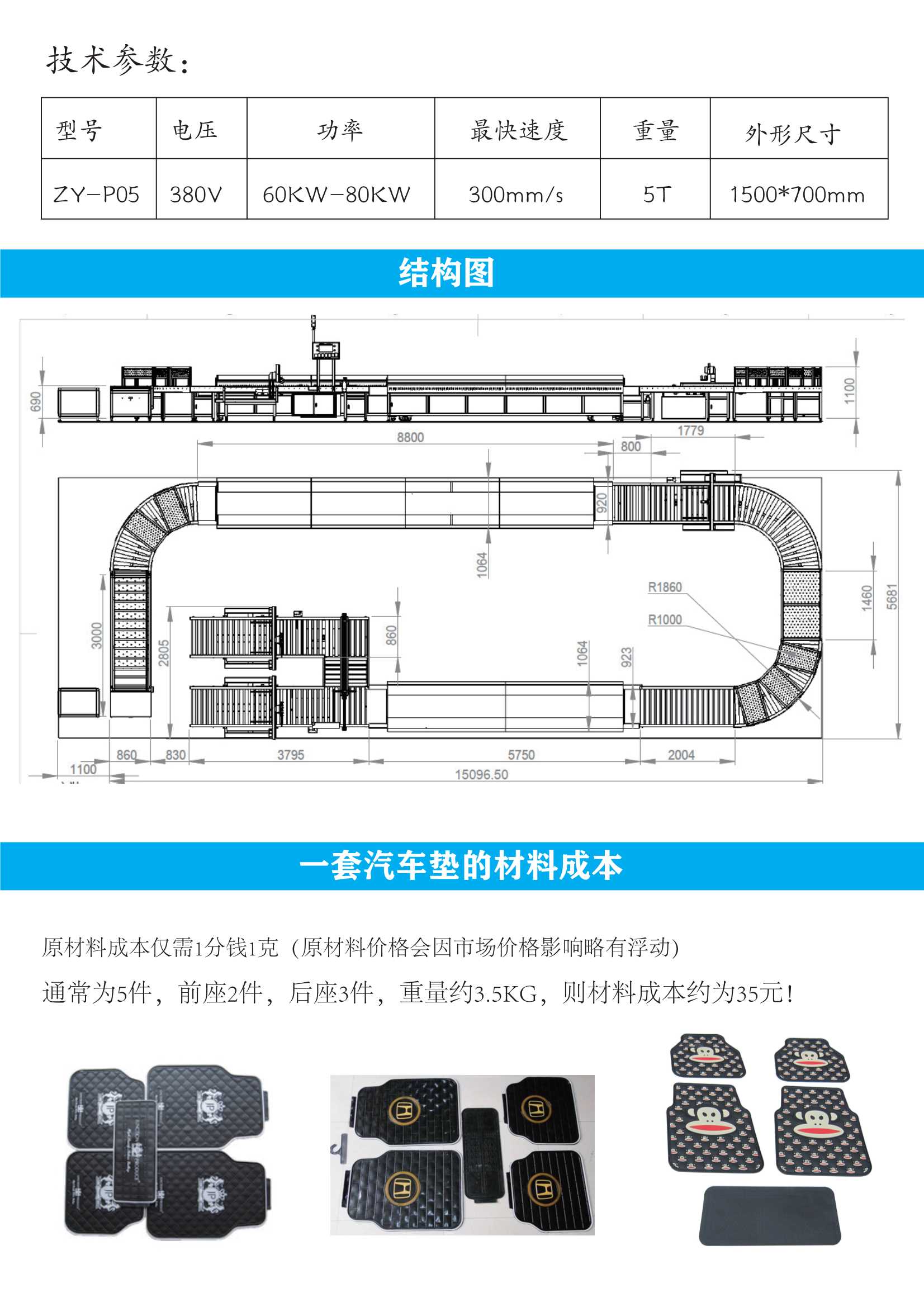 pvc全自动汽车脚垫生产线